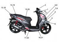 F21 - ΠΛΑΣΤΙΚΑ & ΑΥΤΟΚΟΛ. ΓΙΑ SR-150 NCG ΜΑΤ ΓΚΡΙ ΑΝΟΙΧΤΟ (GY010U)